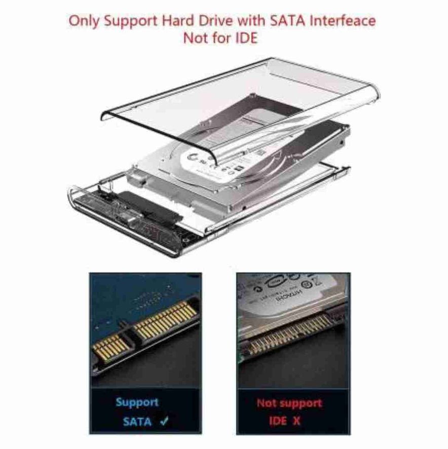 Sata to Usb 3.0 External Hard Drive Enclosure Hdd/ Ssd, Transparent Hard Disk Box