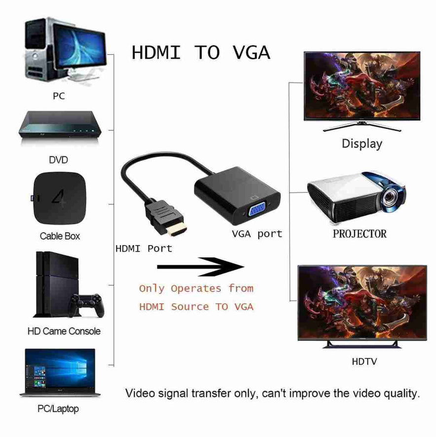HDMI Male to VGA Female Video Converter Adapter Cable 